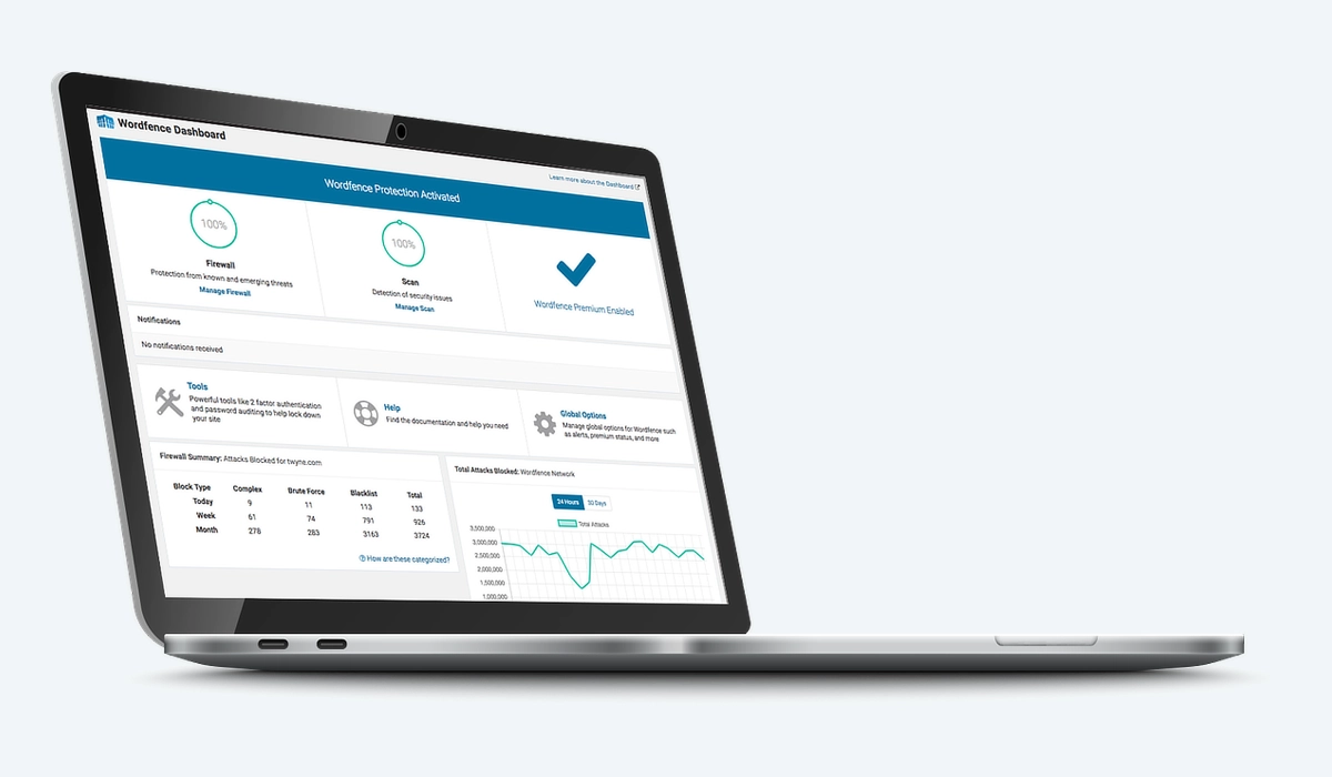 12 plugin-uri WordPress esențiale pentru dezvoltatori în 2026 4 Wordfence Security