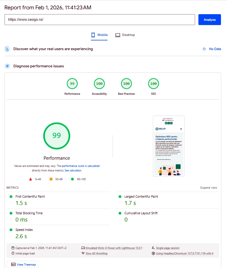 Test PageSpeed Insights
